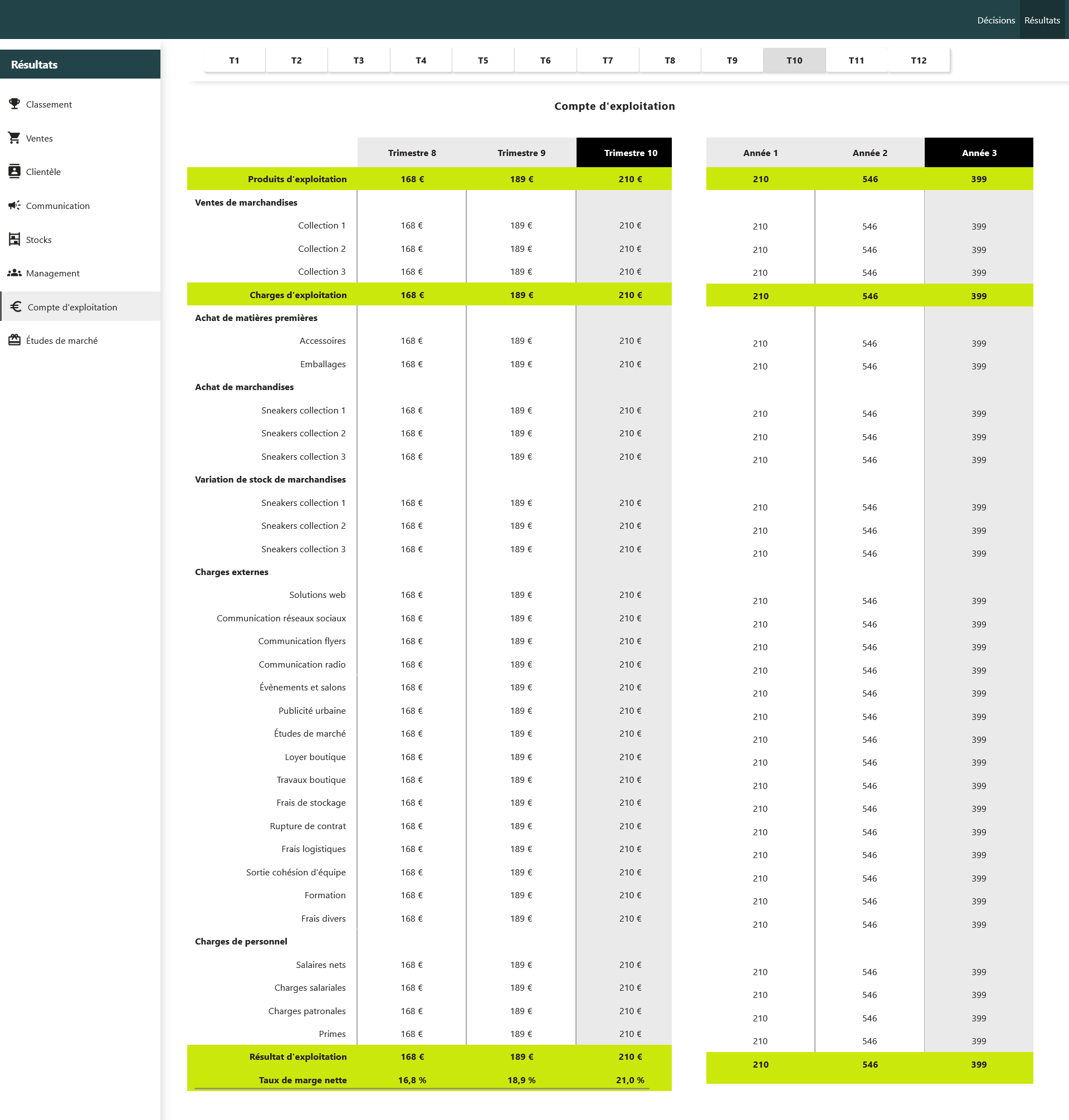 Sales_results_account